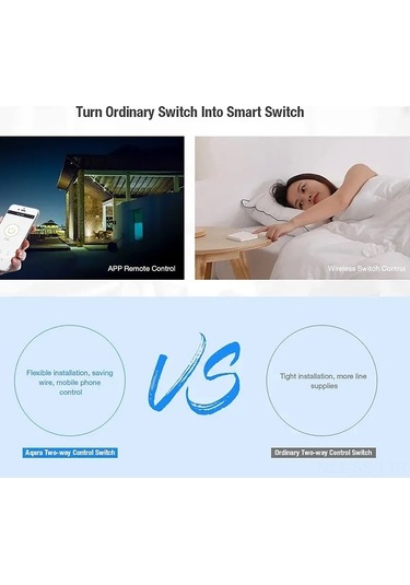 Didadodo Aqara Akıllı Ev Modülü: 2 Kanal Kablosuz Röle, Uzaktan App İle Yönetim