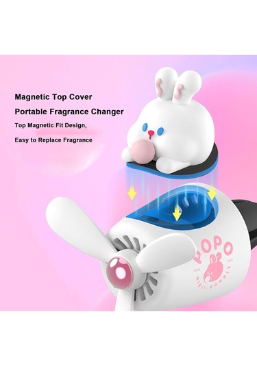 Pervaneli Klima Süsü Oto Koku Klipsi Beyaz Pilot Tavşan