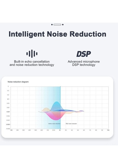 Novahub T823 Kablosuz Araç Hoparlörü: Bluetooth 5.0, 20h Çalışma, Otomatik Kapanma, Çoklu Dil, Siyah