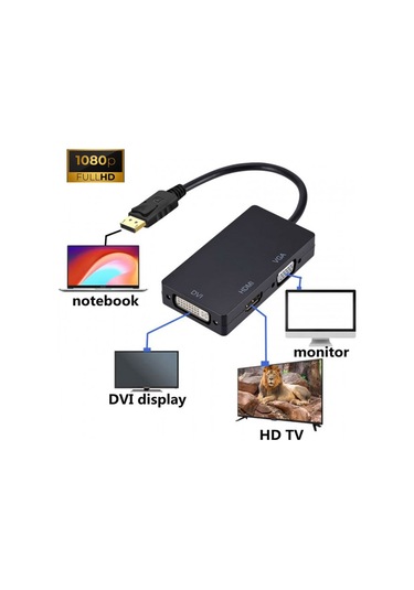 Display Port To Dvı Vga Hdmı Çevirici Dönüştürücü Aparat