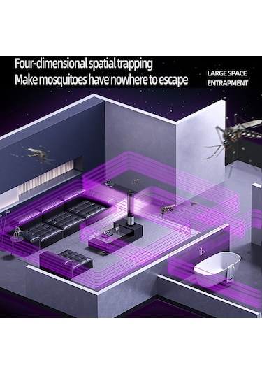 Sones D9 Taşınabilir Uv Sivrisinek Önleyici Lamba Şarj Edilebilir Sessiz Sinek Tuzağı 3 Hızlı Zamanlama Siyah