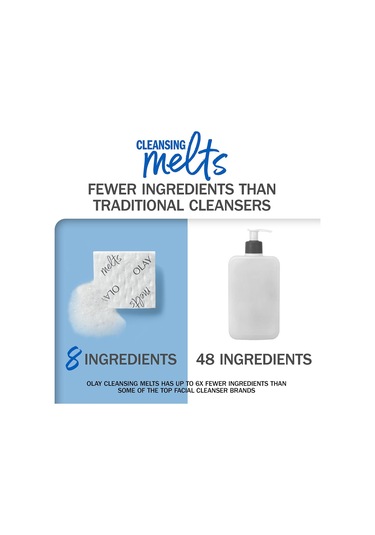 Olay Cleansing Melts + Retinol Cilt Temizleyici Çözünen Ped 32 Adet