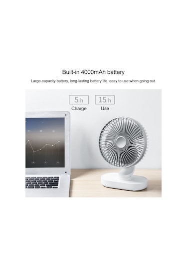 Cbtx D77 4W Mikro USB Ve USB-C Taşınabilir Hareketli Masaüstü Vantilatör