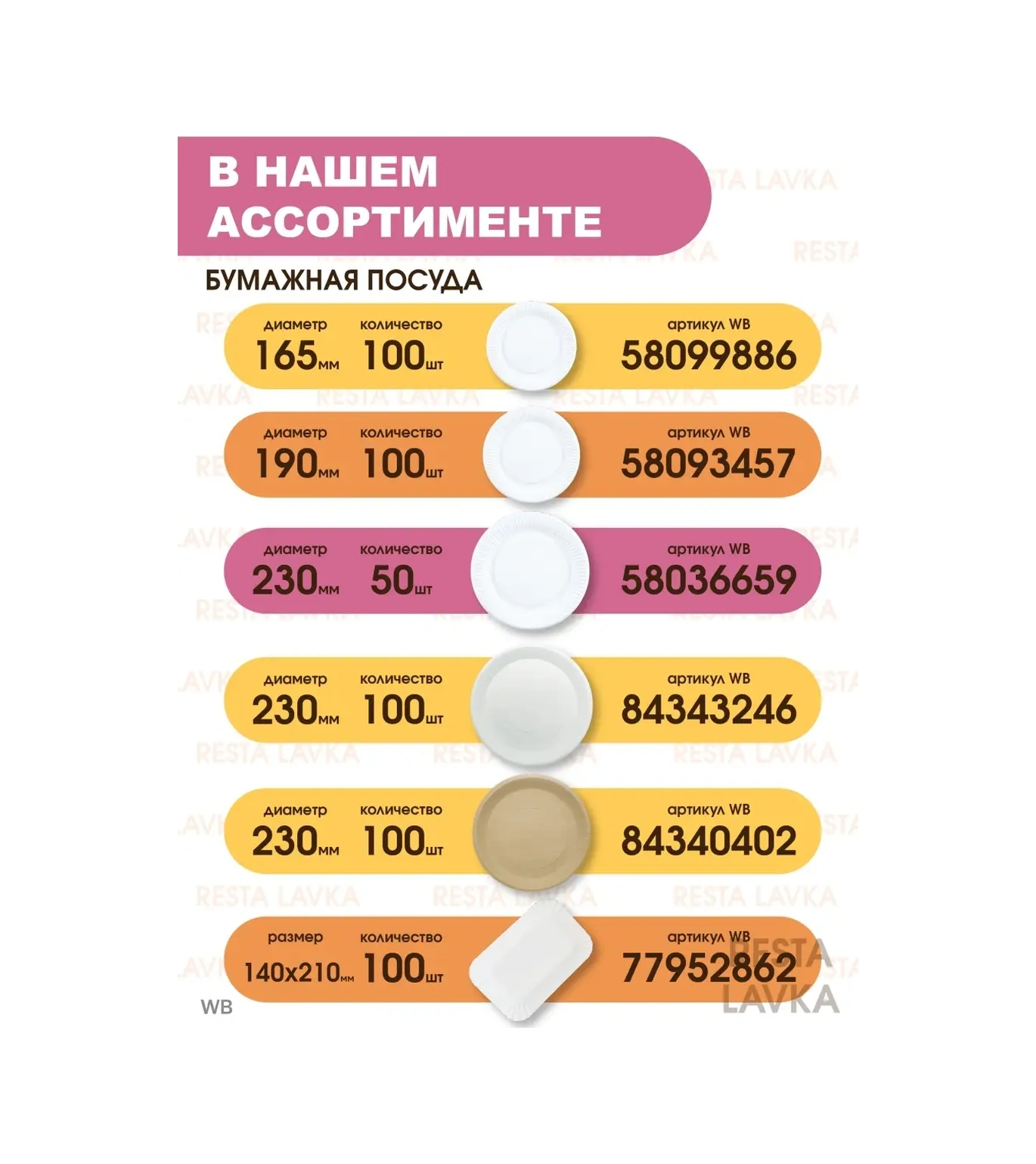 Resta Lavka Tek Kullanımlık Derin Tabaklar 600 Ml 50 Adet 64849743 Beyaz