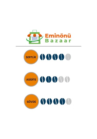 Colombia Excelso Filtre Kahve Çekirdek 500 Gr Filtre