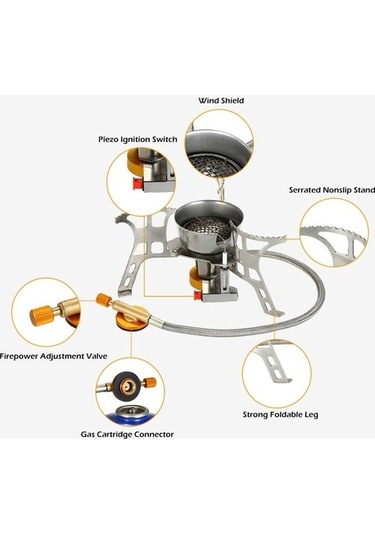 Ulzyvf Taşınabilir Rüzgarlık Sırt Seti Piezo Ocak, Katlanabilir Kamp Ocağı Gazlı Çantası Ateşlemeli - Vp Çok Renkli Çok Renkli