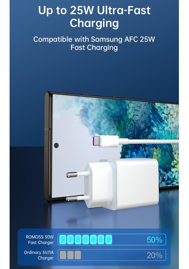 Maiyame Romoss Ac30t Beyaz Seyahat Şarj Cihazı - Hafif, Kompakt Ve Güçlü, Soket İçeren Dışarıda Kullanıma Uygun