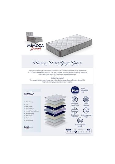 Mimoza Çift Kişilik Sandıklı Baza Antibakteriyel Ortopedik Paket Yaylı Yatak 3 Lü Set 150 x 200