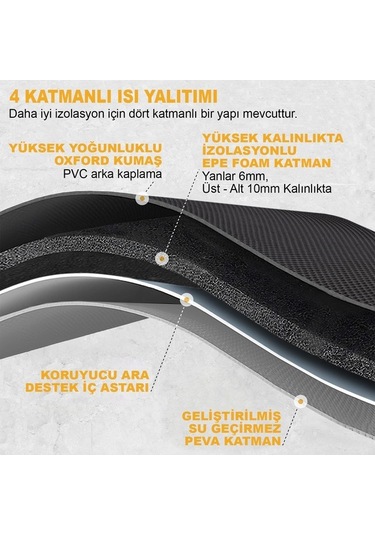 Jzcat- Haegs Termal Çanta, Soğuk Sıcak Tutucu Yalıtımlı Beslenme Siyah