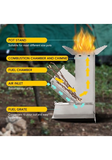 Padalink Kamp Ateşi İçin Taşınabilir Çelik Roket Sobası - S Boy Gümüş