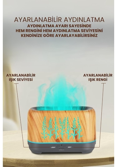 Hava Nemlendirici Alev Efektli Gece Lambası Koku Dağıtıcı Relax Aromaterapi Difüzör