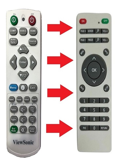 Speeduf Viewsonic Q-3101 Uyumlu Projeksiyon Kumandası