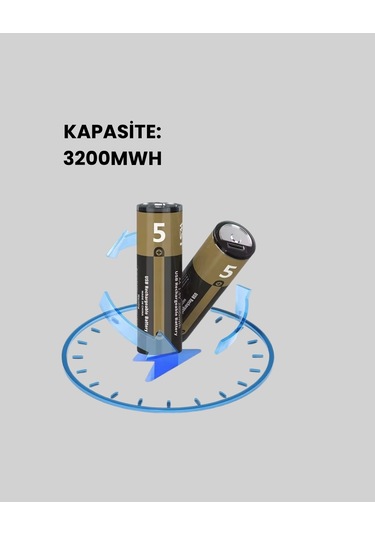 Bfs Type-c Usb İle Hızlı Şarj Edilebilir Aa Kalem Pil 1.5v Lityum Çiftli Paket