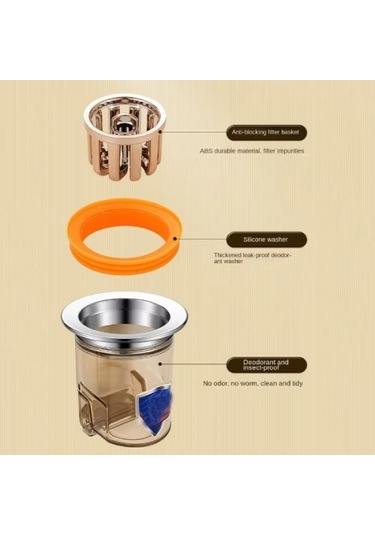 Koku Ve Geri Akış Önleyici Gider Aparatı Çok Renkli