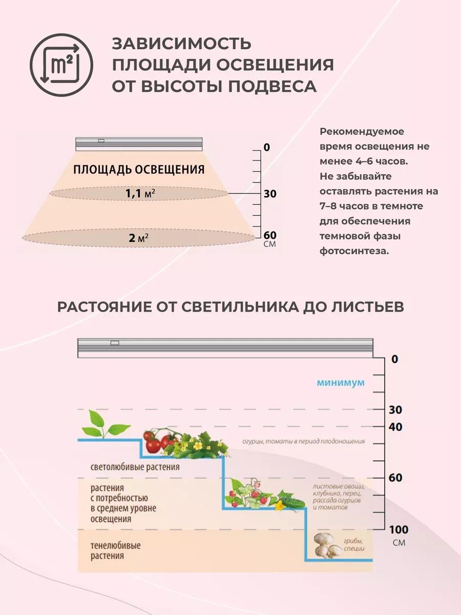 Uniel Bitkiler Ve Fideler İçin Tam Spektrumlu 24w Fitolamba 49900769 Krem