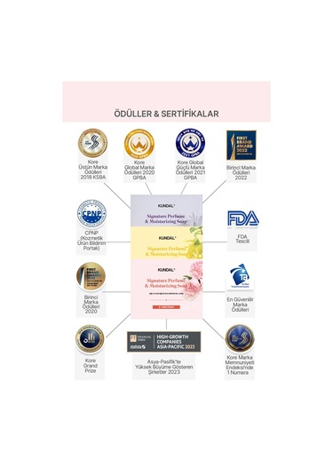 Kundal Signature Perfume & Moisturizing Soap Sweet Peony 100 G