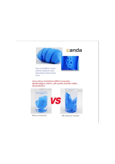 Kil Hamuru Araç Oto Yüzey Temizleme 3m Nano N11.2907