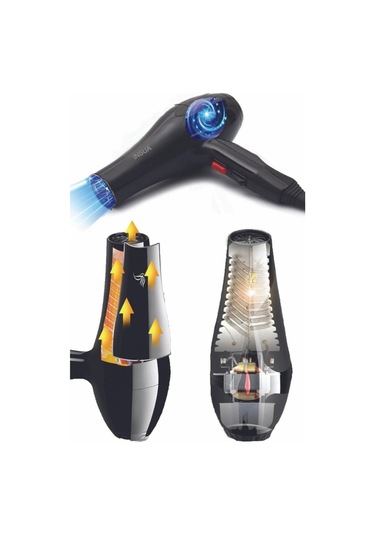 Ins-5200 Professionel Turbo Fön Makinesi 2 Yıl Garantili Ac Motor