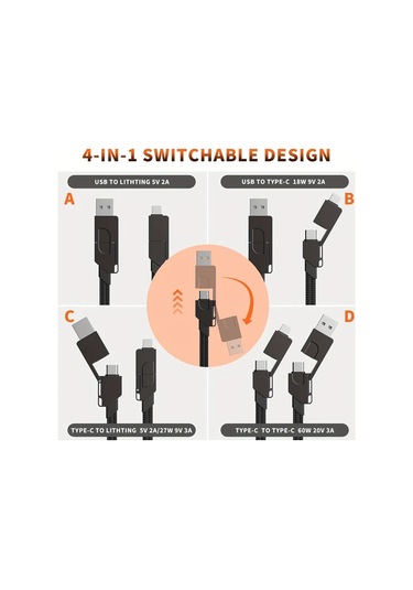 Honeybeeshop 4 İnç 1 Süper Hızlı Şarj Usb Tip C Veri Kablosu Alüminyum Alaşımlı Turuncu 15 5 Cm Düz Şekil İphone Uyumlu Samsung Xiaomi One Plus İçin