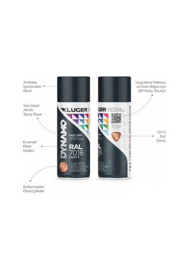 Kluger Mat Antrasit Spey Boya Ral 7016 Mat