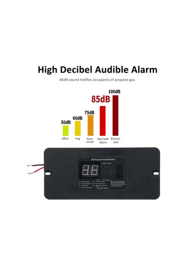 Lemestar Kabın/rv Lpg Gaz Tespit Cihazı, Yüksek Hassasiyetiyle Gerçek Zamanlı Ölçüm, 85db Alarm, 12v Dc, Siyah Büyük Boy