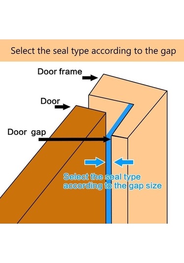Novahub Anlamı Koruyan D Şekli Kapı Contası, Siyah, 6m, Ses Yalıtım, Hava Sıyırma Şeridi 6 M