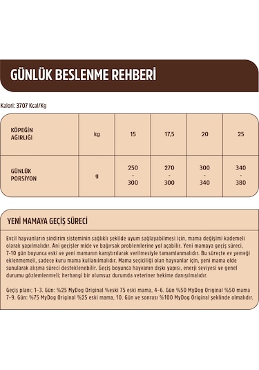 MyDog Original Az Tahıllı Kuzu Etli Orta Irklar İçin Köpek Maması 3kg