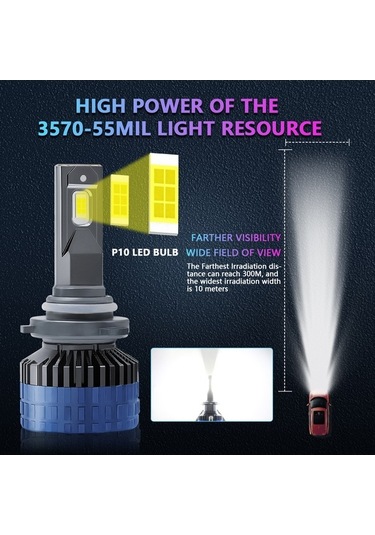 Ebitda P10 9005/hb3 Led Far, 6000k 36000lm, Süper Parlak, Ip68 Su Geçirmez, 2'li Paket, Küçük Boyutlu