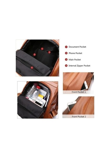 Zyzqstore Kadın Anti-hırsızlık Sırt Çantası, Rahat Ve Güvenli, Çok Renkli Seçenekler, Uygun Her Kese Çok Renkli