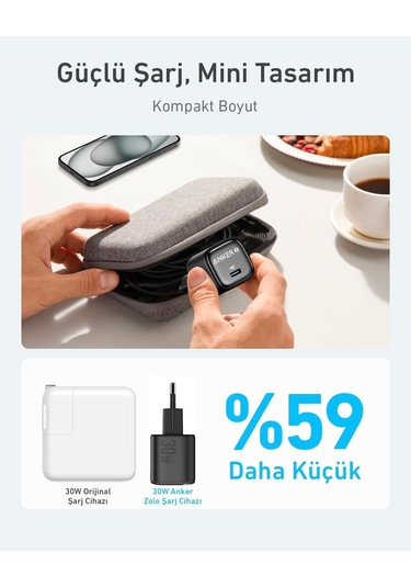 Anker Nano Usb C Gan 30w, Pd 3.0 Pps Hızlı Şarj Cihazı Siyah - A2698