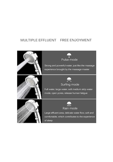 Gümüş Basınçlı 3 Modlu Yağmurlama Su Duşu El Güçlendirme Kafası Gümüş