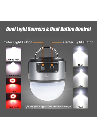 Pazly Şarj Edilebilir Süper Parlak Led Kafa Lambası - Açık Hava El Feneri Siyah Siyah