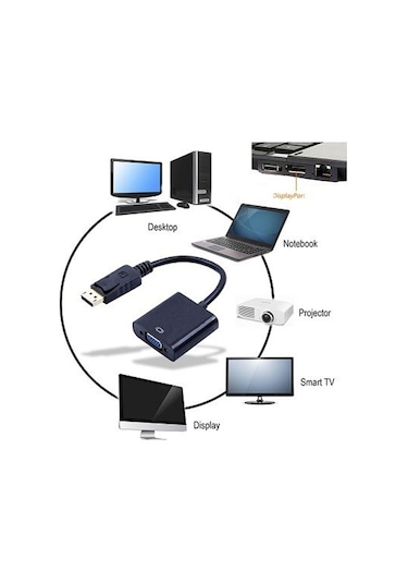 Displayport To Vga Çevirici Dönüştürücü Laptop Tv Monitör Bağlama