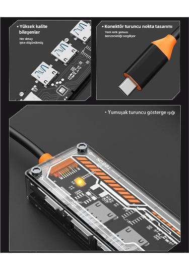 Ally 5in1 Type-c To Usb3.0/2.0+pd 100w+hdmı+ethernet Çoğaltıcı H