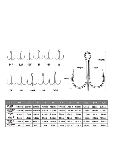 Hokkaido 25 Adet, 1/0 Numara 4x , Papağan Gaga Tasarım,üçlü İğne
