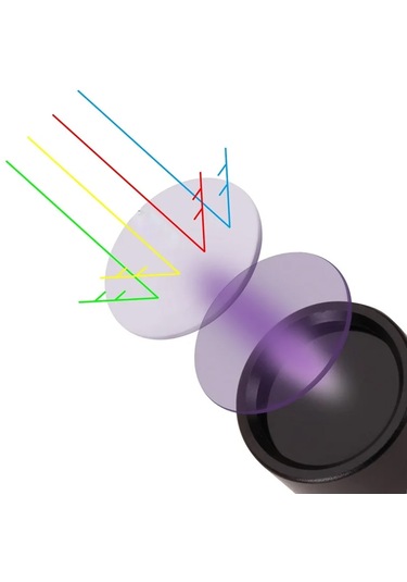 15 Watt 365nm Ultraviyole Para Işığı Wt-305 Siyah