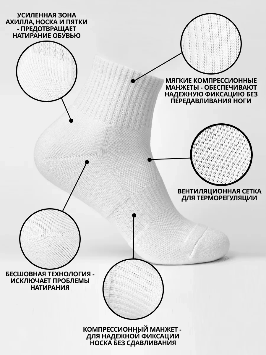 Coolsocks Beyaz Spor Çorapları, 3 Çift Set 388688417 Beyaz