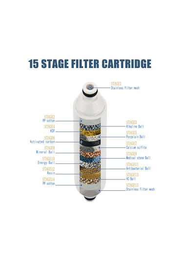 Yaozixa 15 Aşamalı Duş Filtresi - Klor, Ağır Metal Ve Sert Suyu Arındıran El Duş Başlığı Diğer