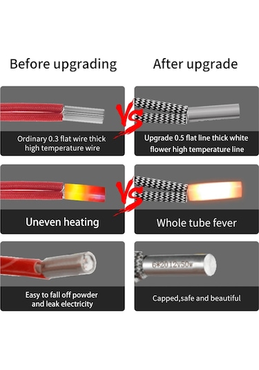 Geekyou 12v 50w 3d Yazıcı Isıtma Kartuşu, 1m Kablo Uzunluğu, 304 Paslanmaz Çelik, 6x20mm Boyut Beyaz