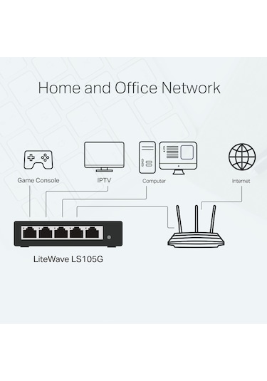 TP-Link LS105G 5 Port Gigabit Masaüstü Switch