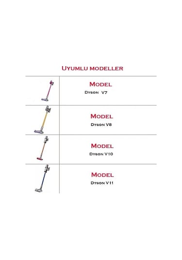 Dyson V7 V8 V10 V11 V15 Uyumlu Duvar Askı Aparatı - Tüm Başlıklarınız Düzenli Tutun