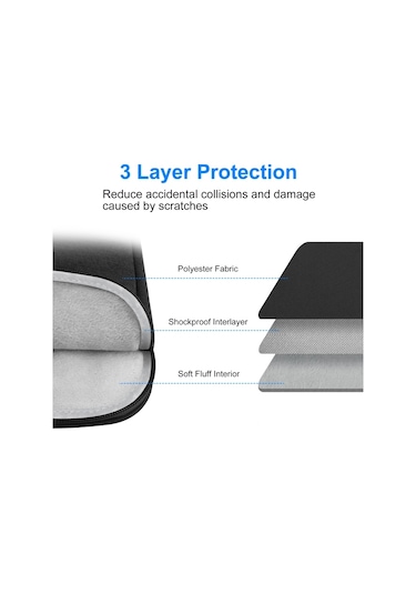 Haweell 9.7-11.0 inç Tabletler İçin Fermuarlı Evrak Çantası 10.11 inch Siyah