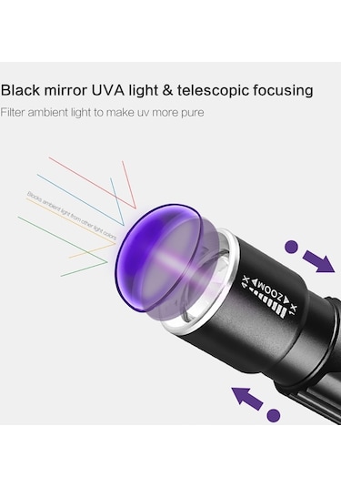 MSO Ultraviyole USB Şarjlı 365nm & 395nm Değerli Taş & Epoksi Led Fener Siyah