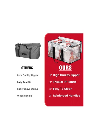 Youmex 2 Adet Taşıma Çantası - Büyük Kapasiteli, Su Geçirmez, Ev Ve Ofis Kullanıma Uygun, Yüksek Kaliteli Pp/pe Malzeme Şeffaf