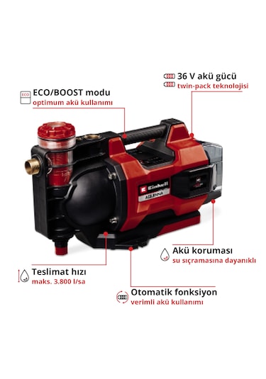 Einhell Aquinna 36/38 F Led Otomatik Solo Bahçe Pompası Akü ve Şarj Cihazı Dahil Değildir
