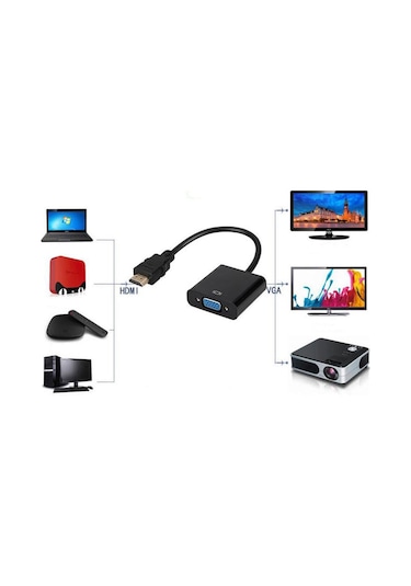 HDMI To Vga HDMI To Vga Adaptör Çevirici Dönüştürücü
