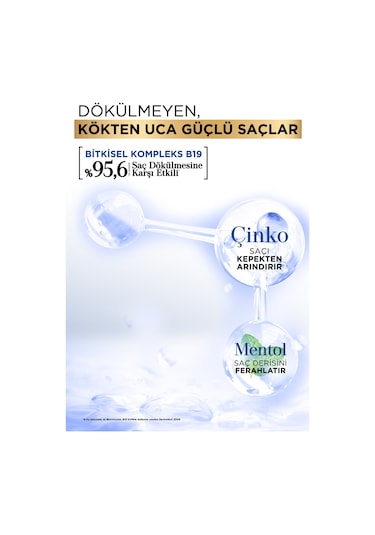 Bioblas Saç Dökülmesi + Kepek Karşıtı Şampuan – Çinko, Mentol, Kremli 360 ML