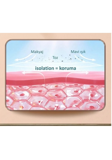 Jomtam Crystal Silky Isolation Doğal Renkli Koruyucu Makyaj Bazı 30 G