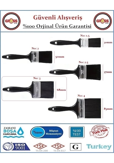 Aldeko Plastik Saplı Yağlı Boya Fırçası - No: 3