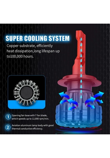 Yaozixa 9006/hb4 Modeli 70w 14500lm Led Araç Farları, 6000k Beyaz Işık, 9-36v Aralığında, Kolay Kurulum, 50000+ Saat Ömür, Ip68 Su Geçirmez 2 Adet